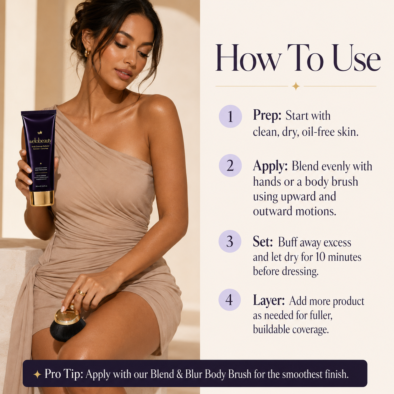 Body Coverage Essentials Kit