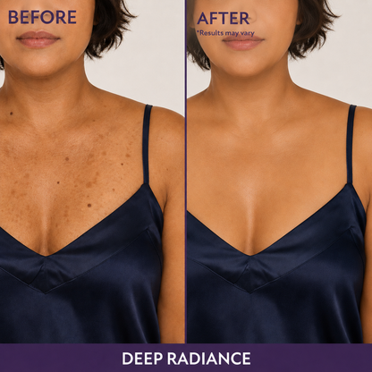 Body Coverage Essentials Kit