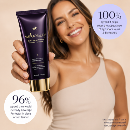 Body Coverage Essentials Kit